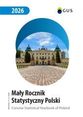 Mały Rocznik Statystyczny Polski 2026